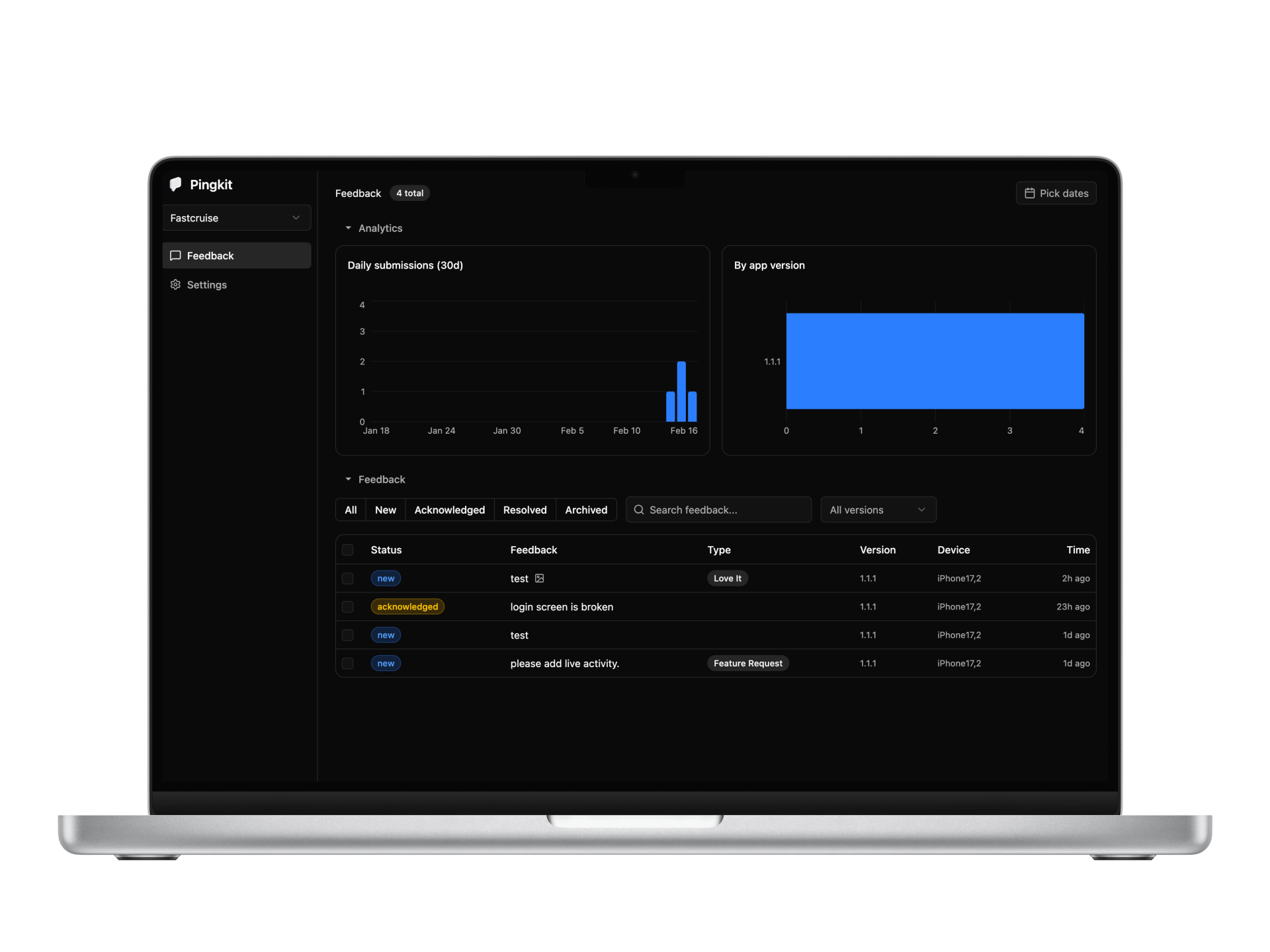 Pingkit feedback dashboard showing analytics charts and feedback list on a MacBook